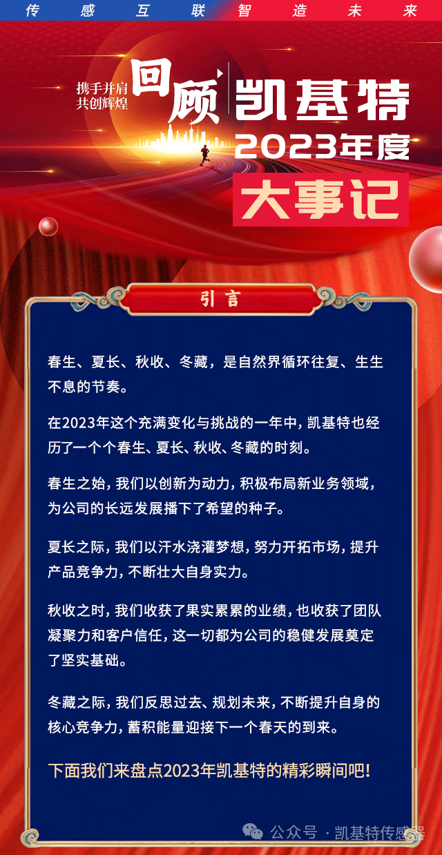 凱基特2023年度大事記盤點(diǎn) | 踔歷奮發(fā)啟新程，乘勢而上序新章